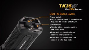Fenix TK35 UE - XHP 50 - Ediție 2015
